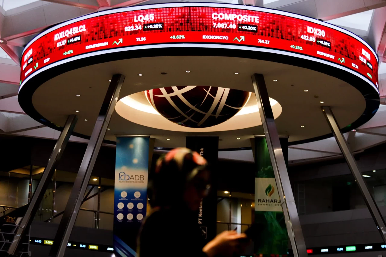 IHSG Hari Ini Dibuka...