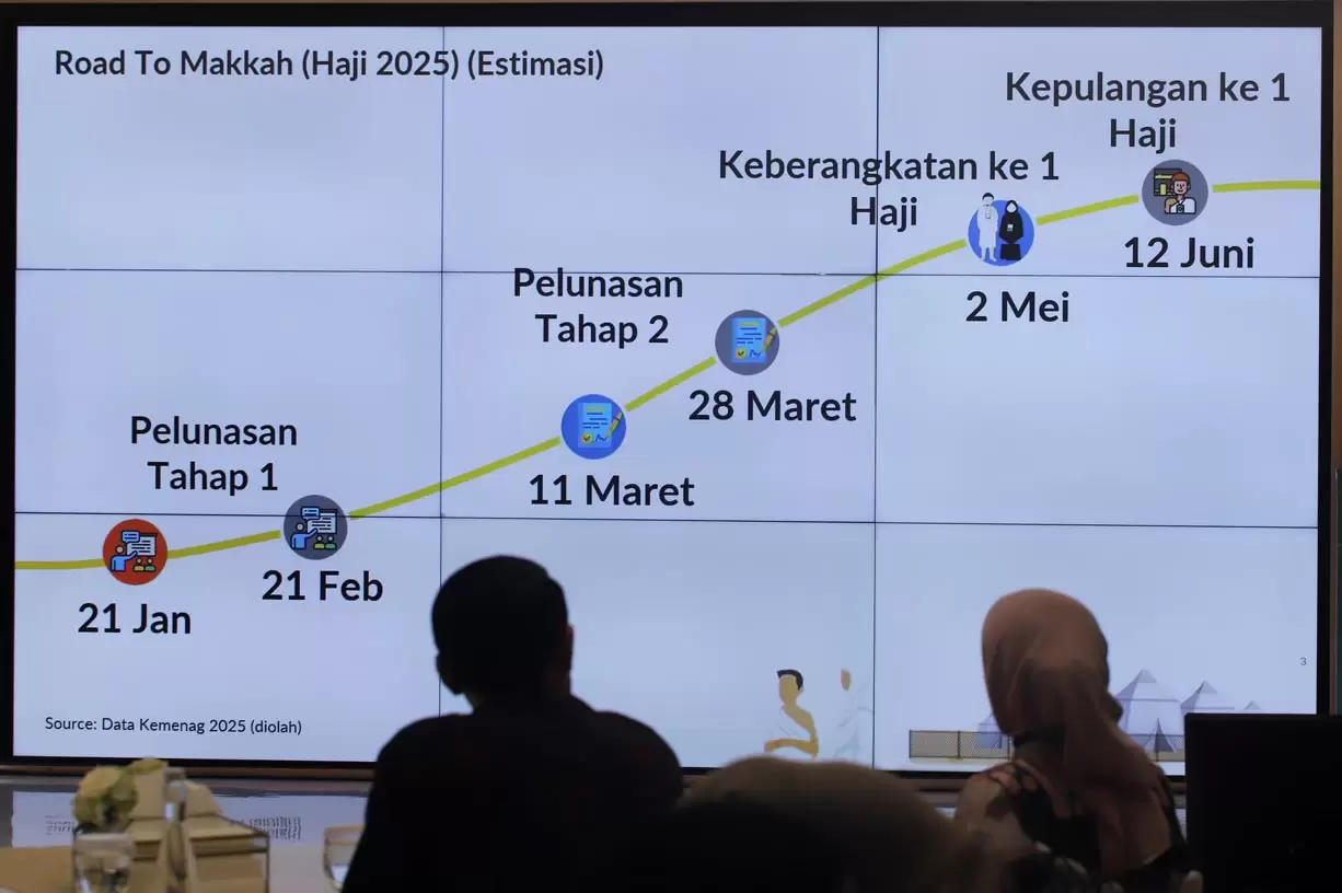 BSI Ajak Calon Jemaah...