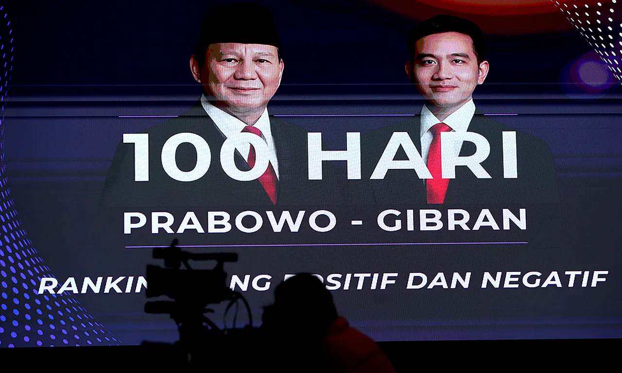 100 Hari Prabowo-Gibran:...