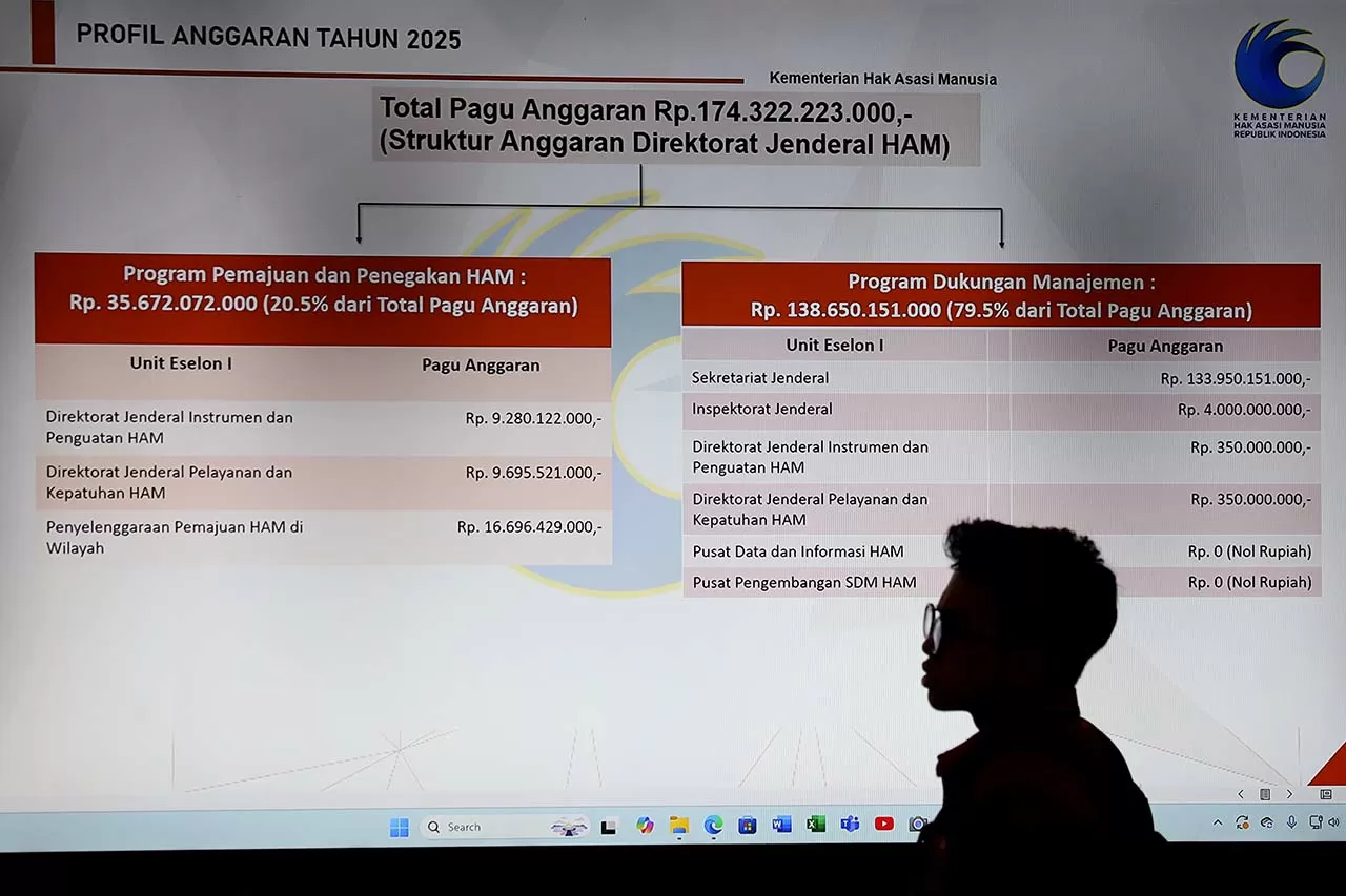 Komisi XIII DPR dan...