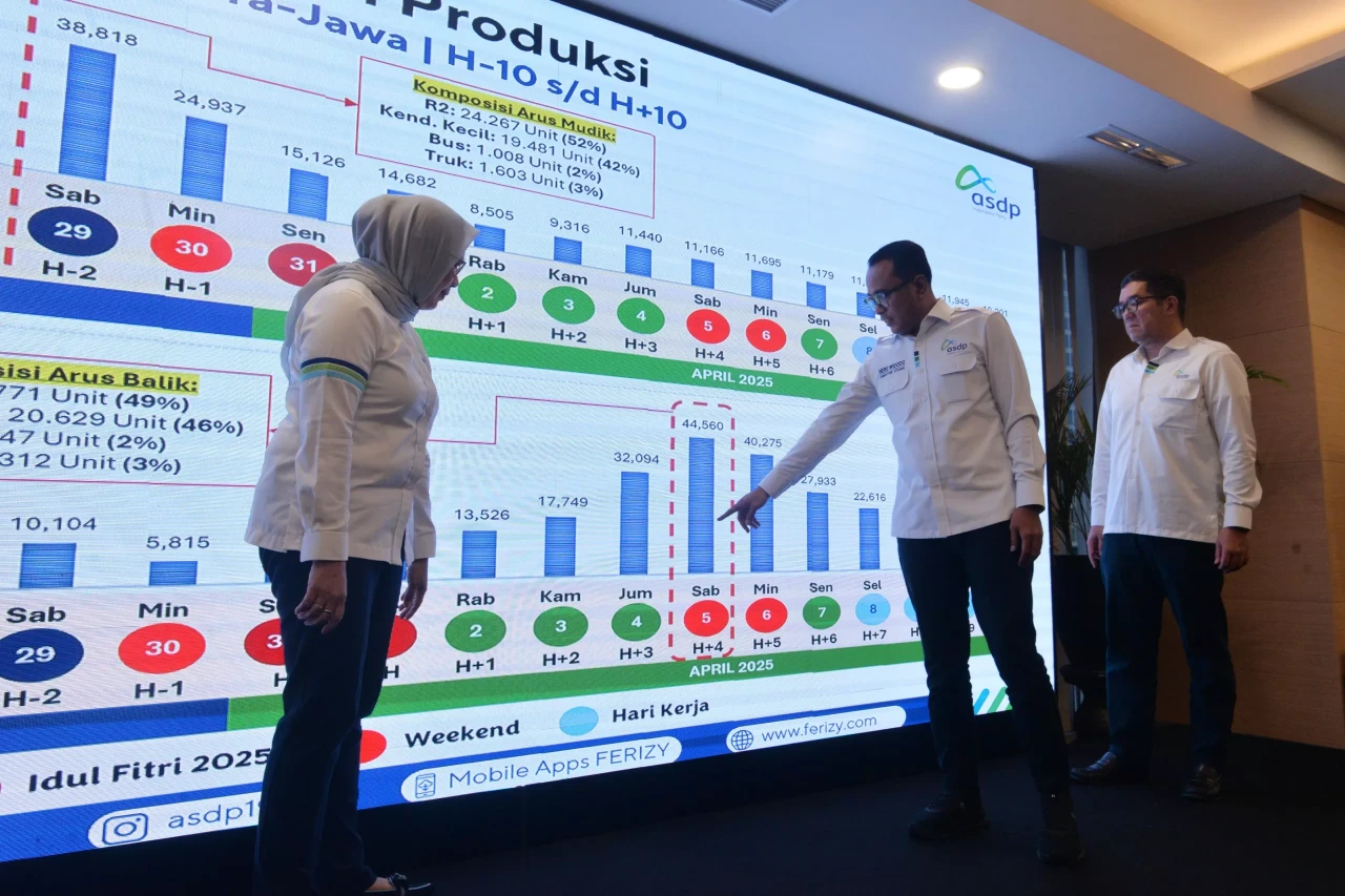 ASDP Terapkan Diskon...