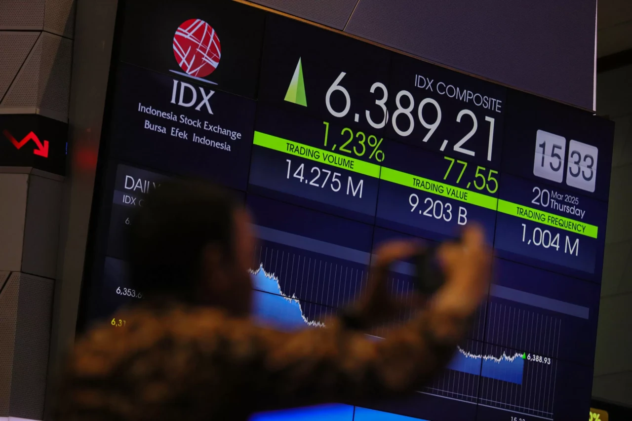 IHSG Hari Ini Ditutup...
