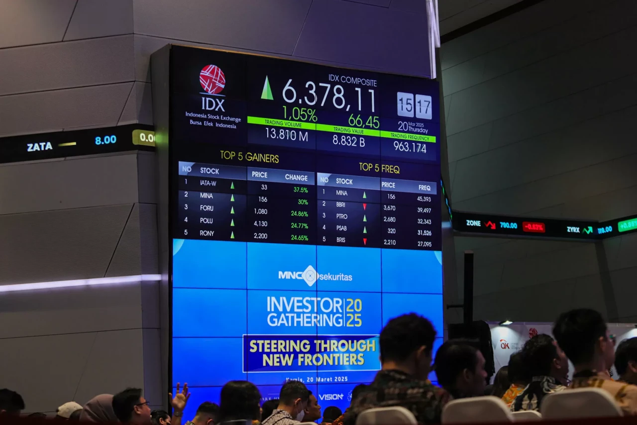 IHSG Hari Ini Ditutup...
