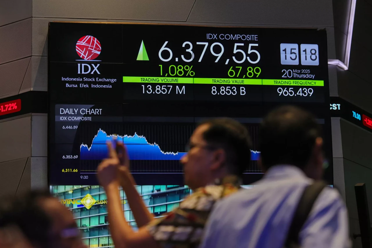 IHSG Hari Ini Ditutup...