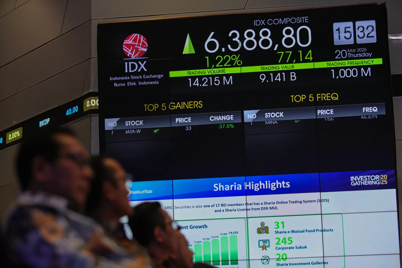 IHSG Hari Ini Ditutup...