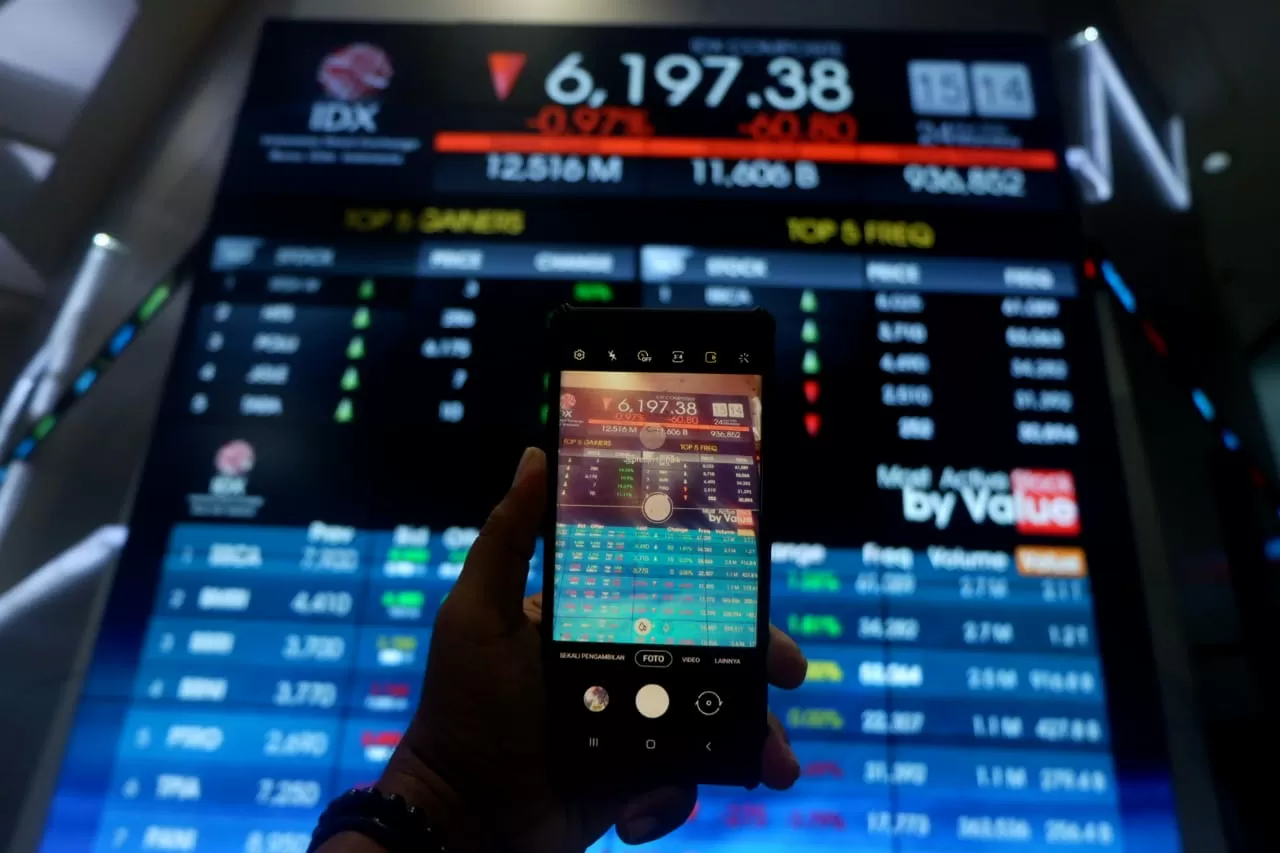 IHSG Masih Tertekan:...