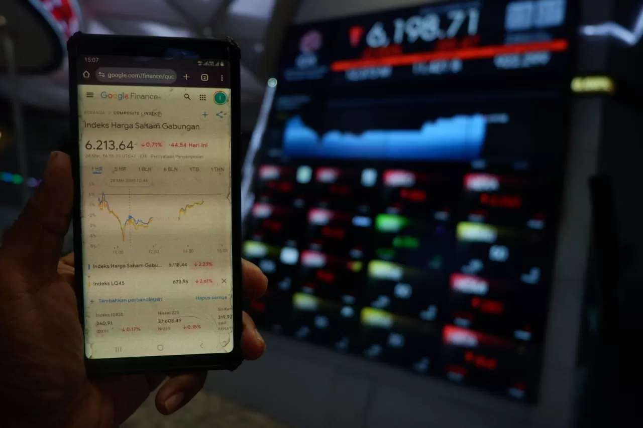 IHSG Masih Tertekan:...