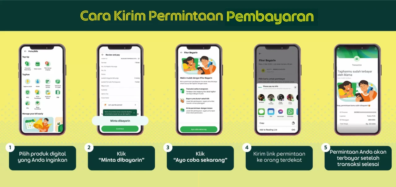 Fitur Bayarin Grab:...