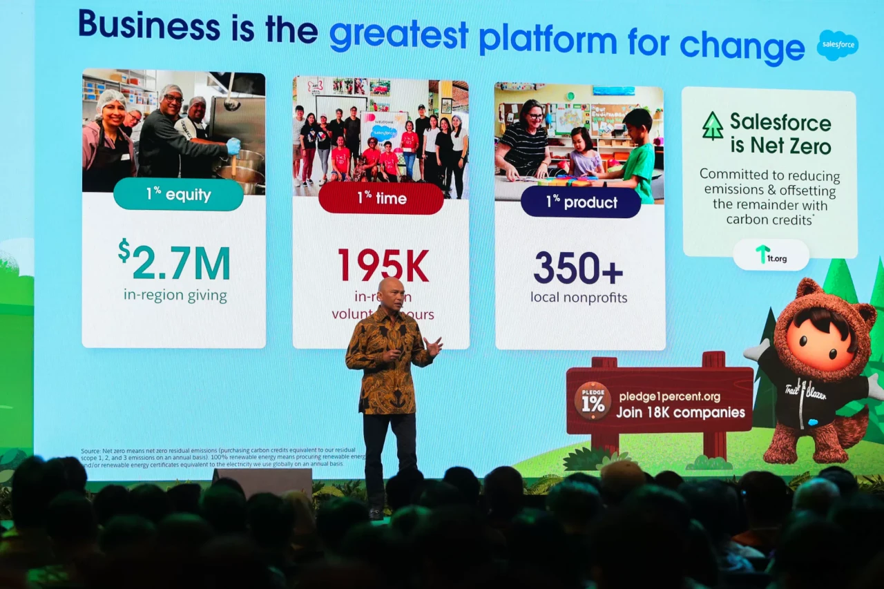 Salesforce Gelar Agentforce...