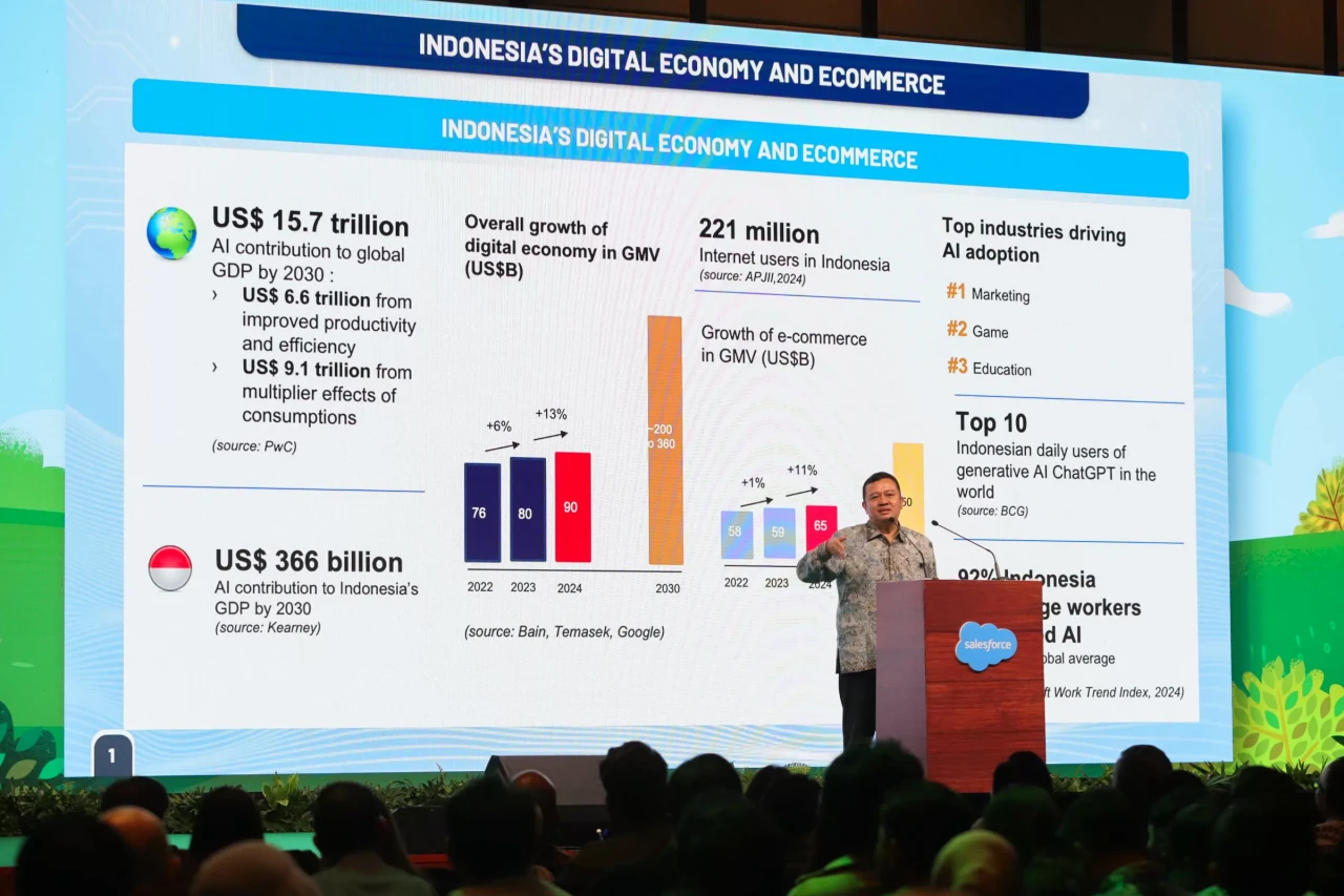 Salesforce Gelar Agentforce...