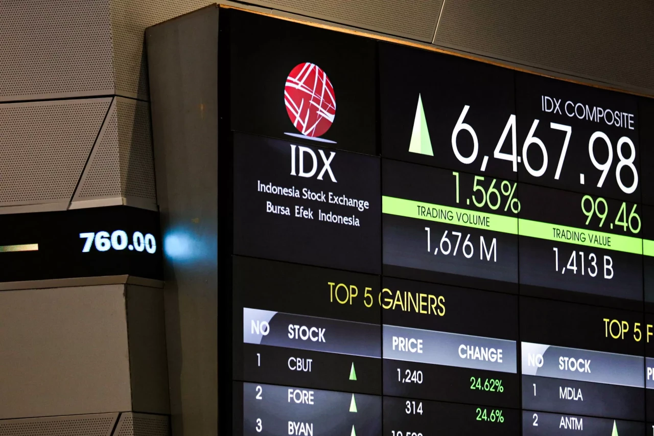 Awal Pekan, IHSG Ditutup...