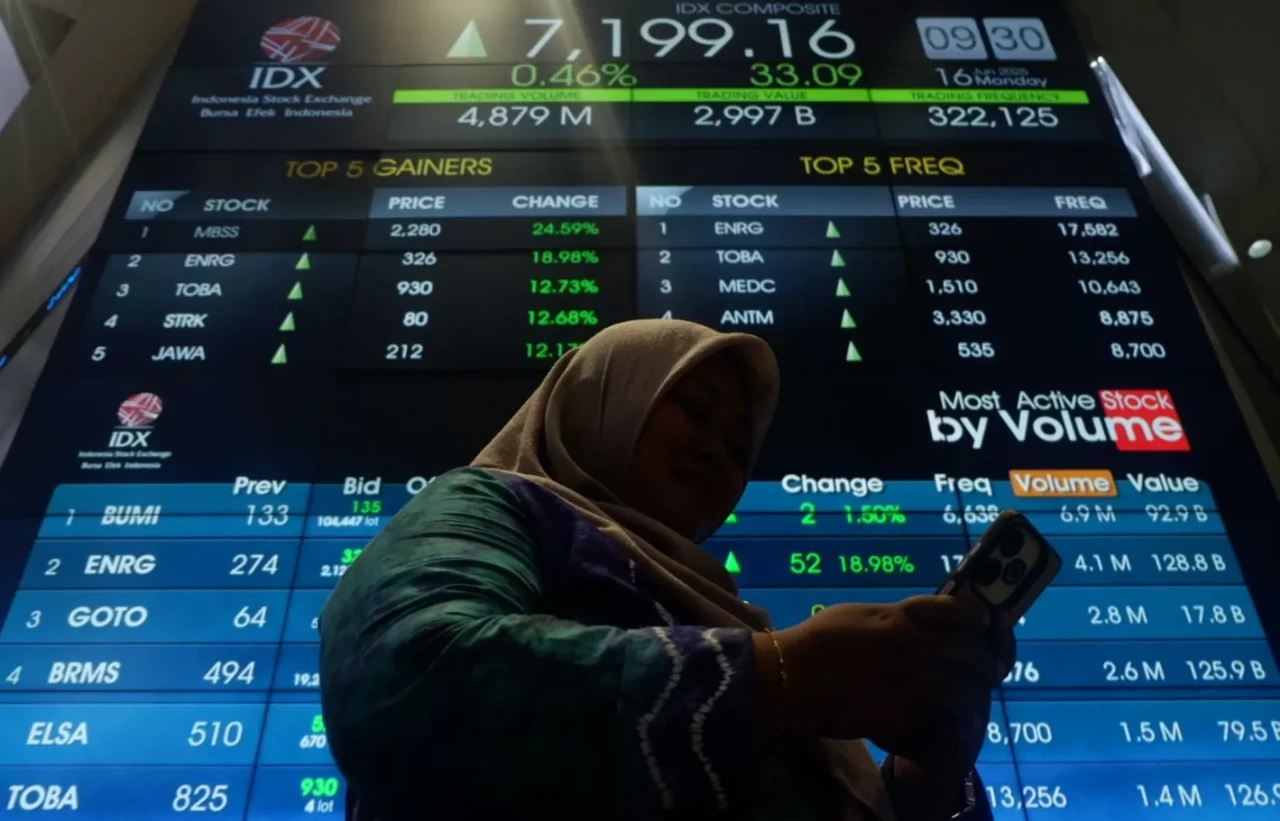 IHSG Ditutup Melemah...