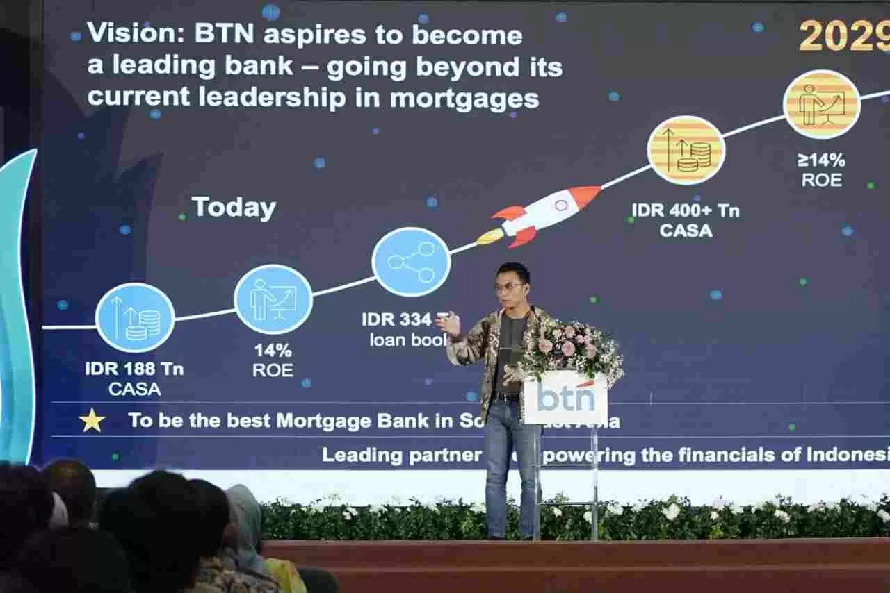 BTN Pacu Budaya Kerja...