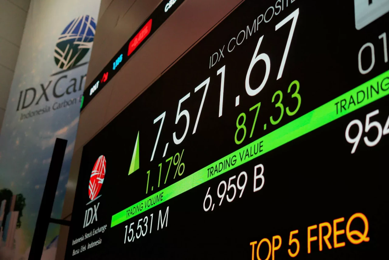 IHSG Ditutup Menguat...