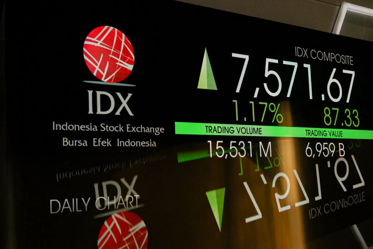 IHSG Ditutup Menguat...
