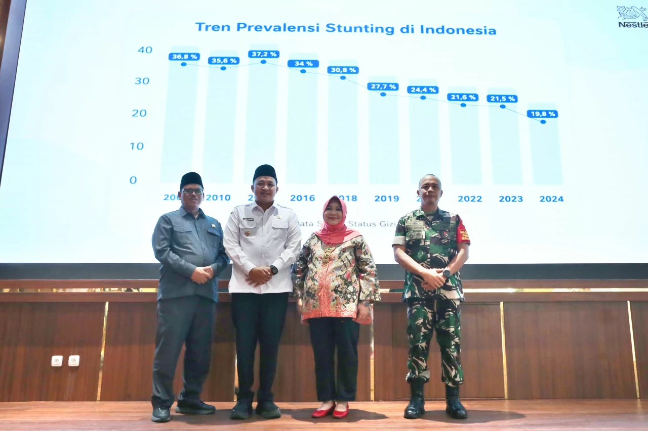 Pemkab Pasuruan dan...
