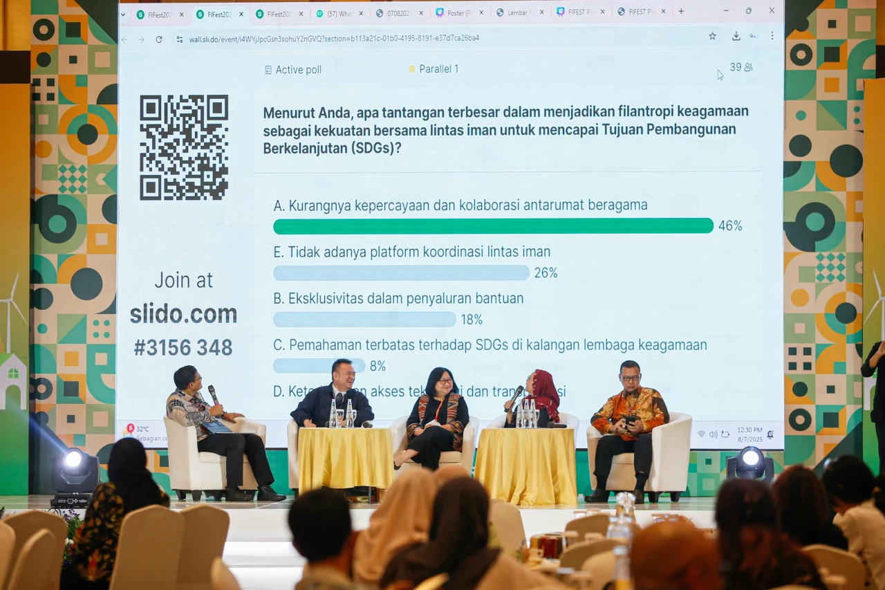 FIFEST 2025 Perkuat...