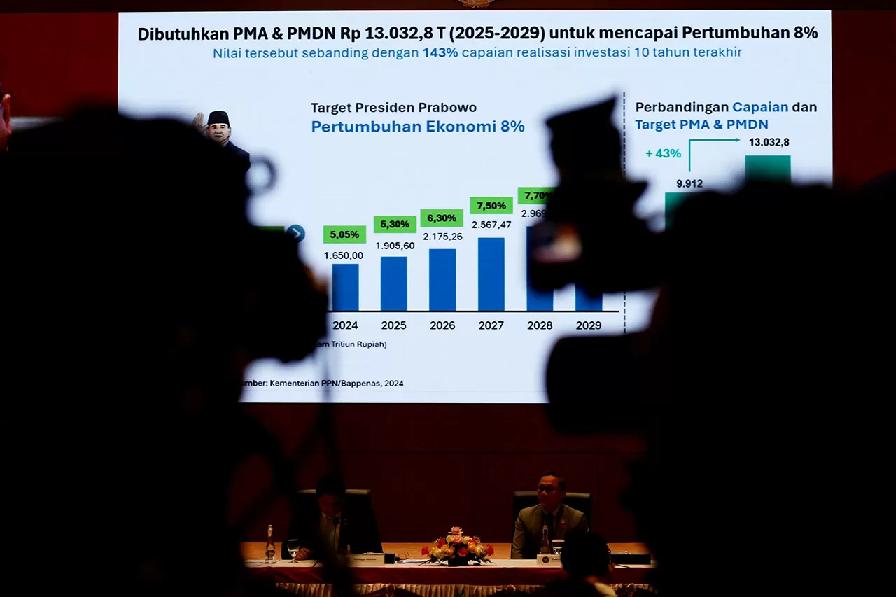 Pemerintah Umumkan RAPBN...