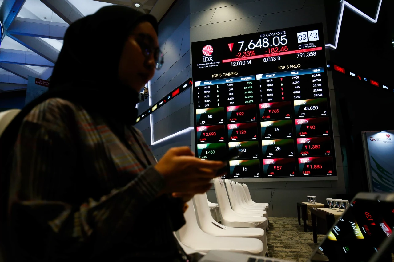 IHSG Dibuka Melemah...