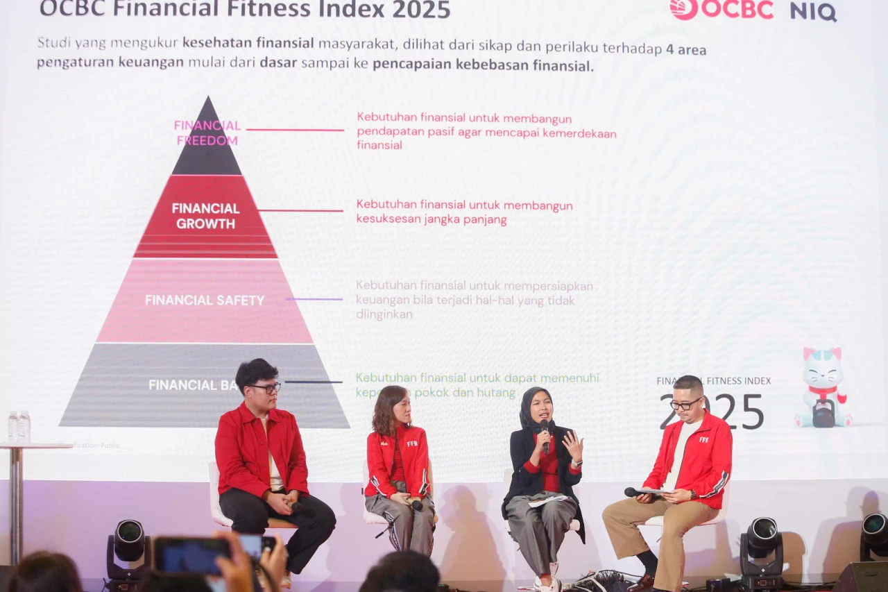 OCBC Luncurkan Hasil...