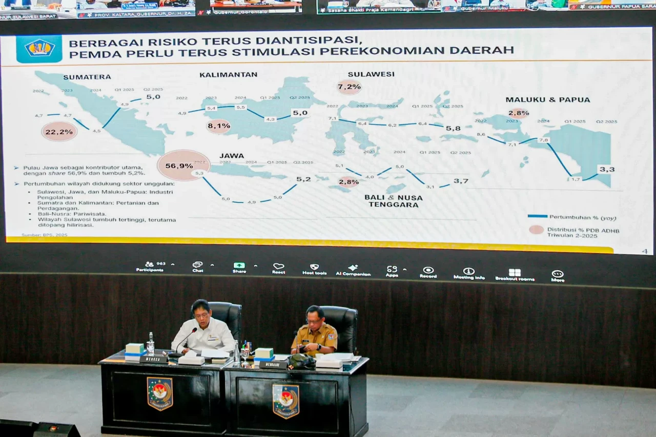 Inflasi Masih Terkendali...