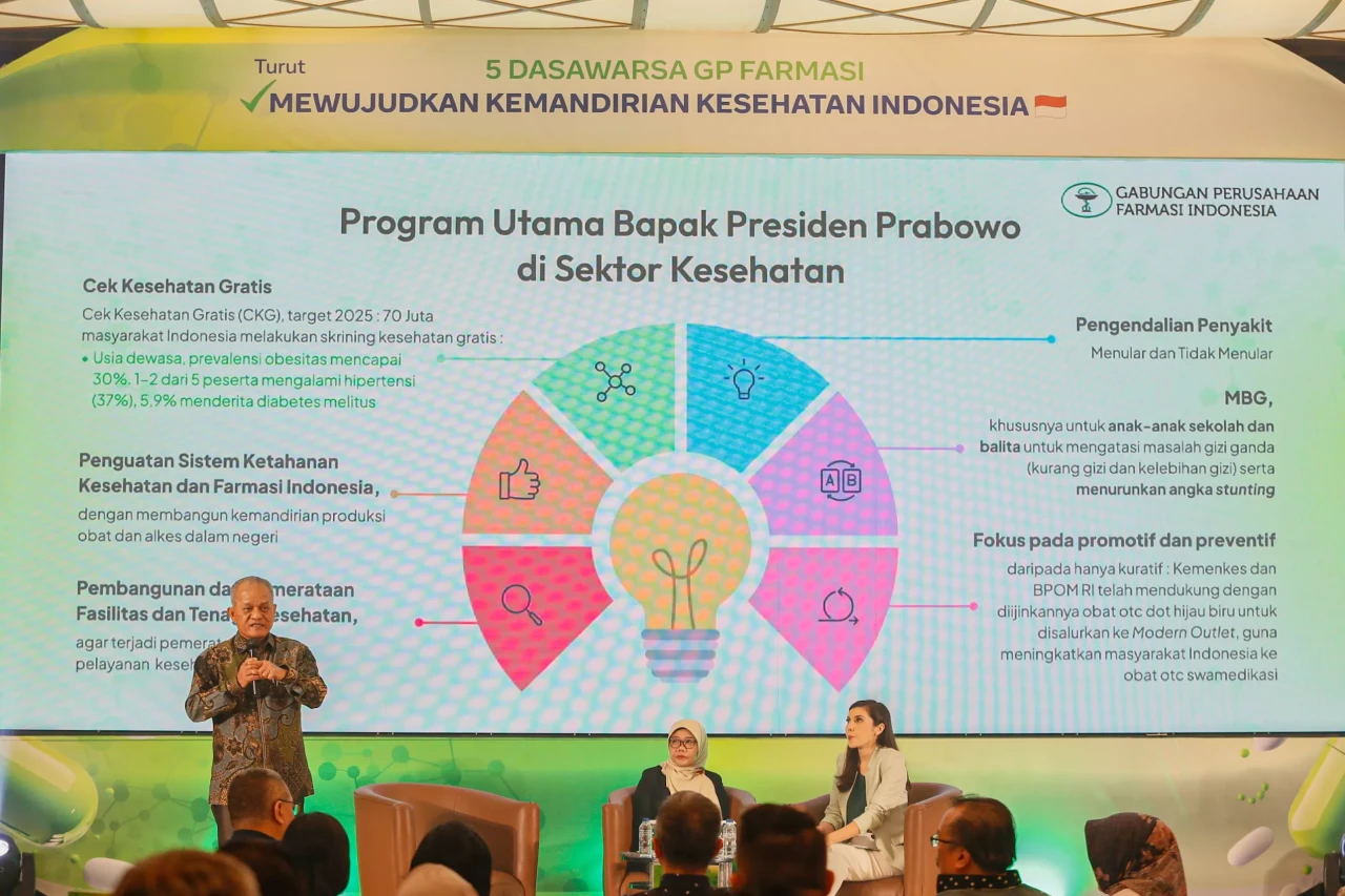 GPFI Dorong Kemandirian...