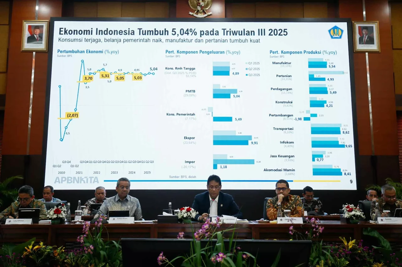 APBN Oktober 2025 Catat...