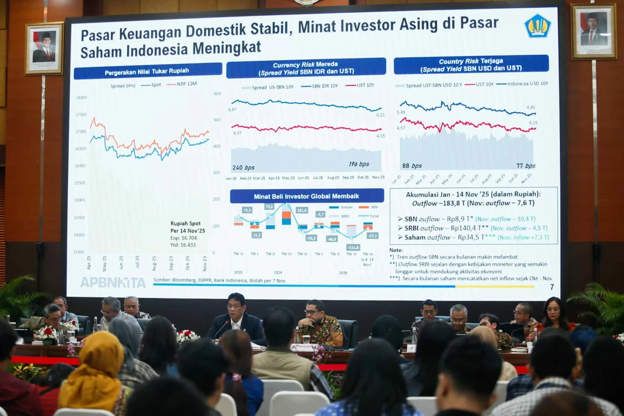 APBN Oktober 2025 Catat...