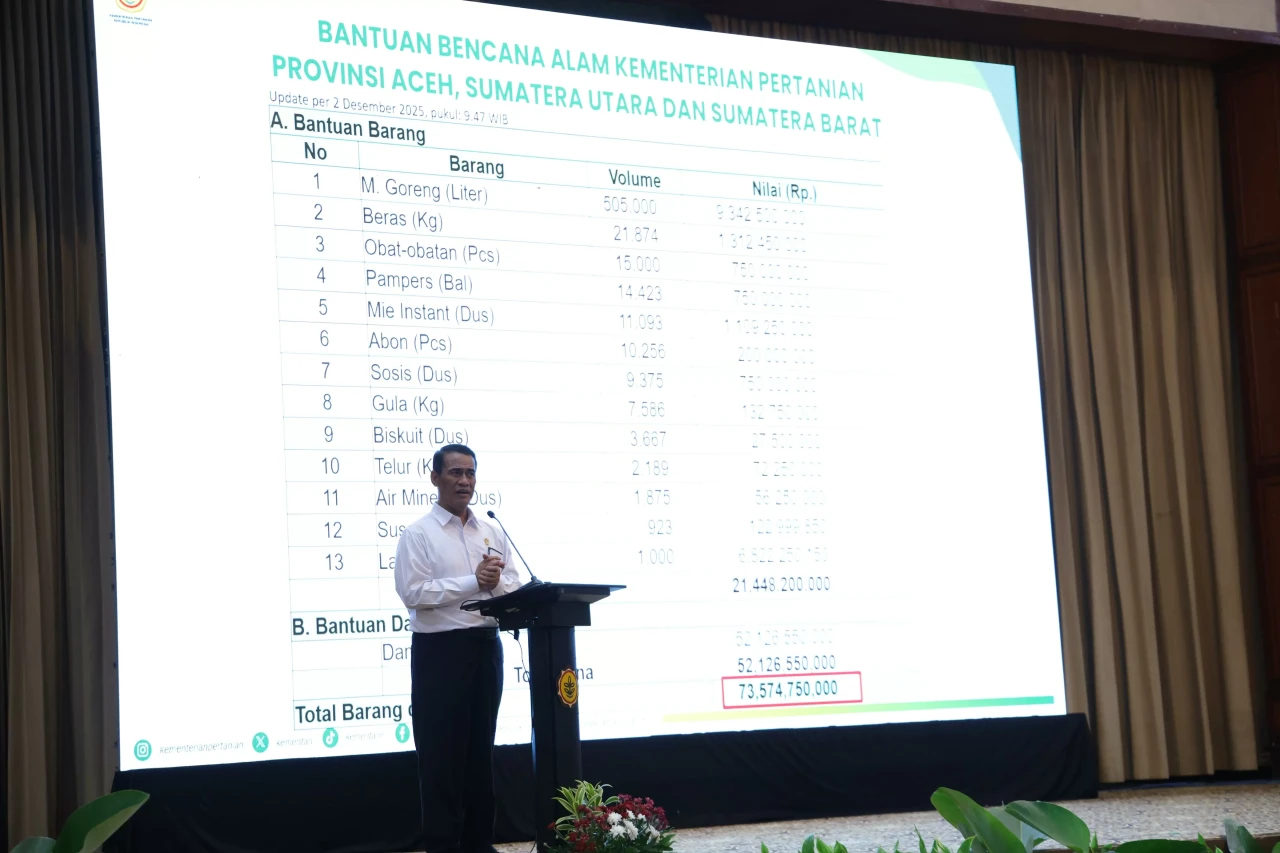 Aksi Cepat Suri Nusantara...