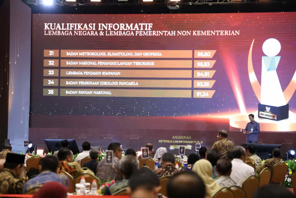 Kepala BPIP Terima Penghargaan...