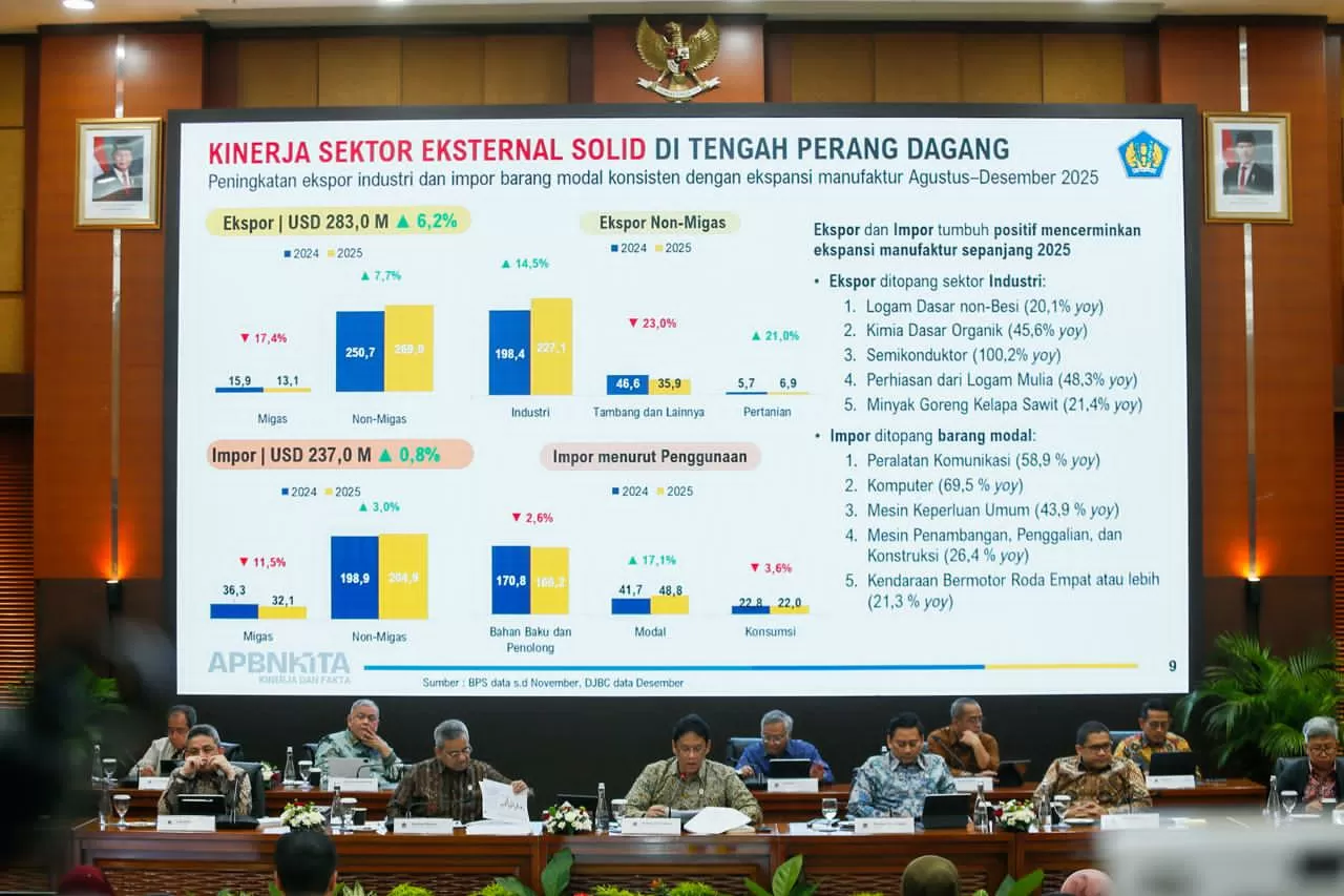 Defisit APBN 2025 Tembus...