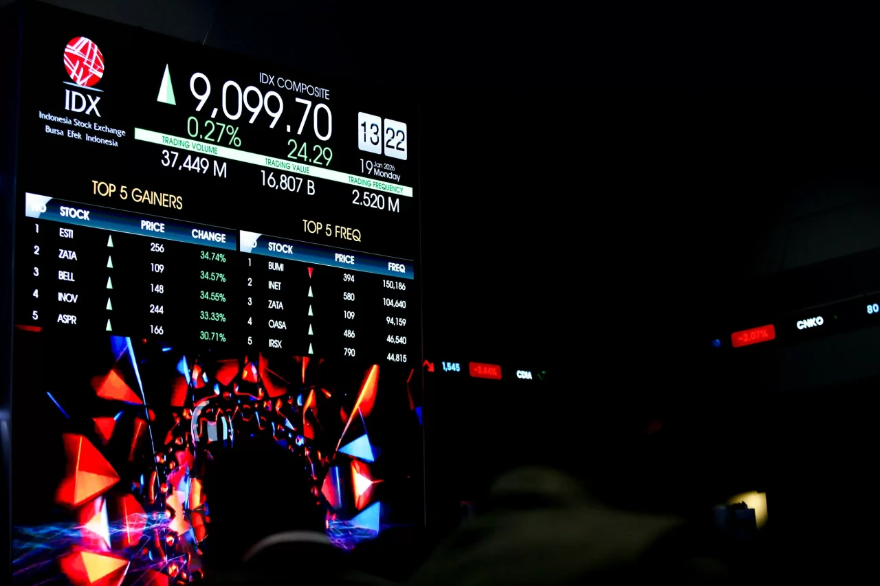 IHSG Ditutup Menguat...