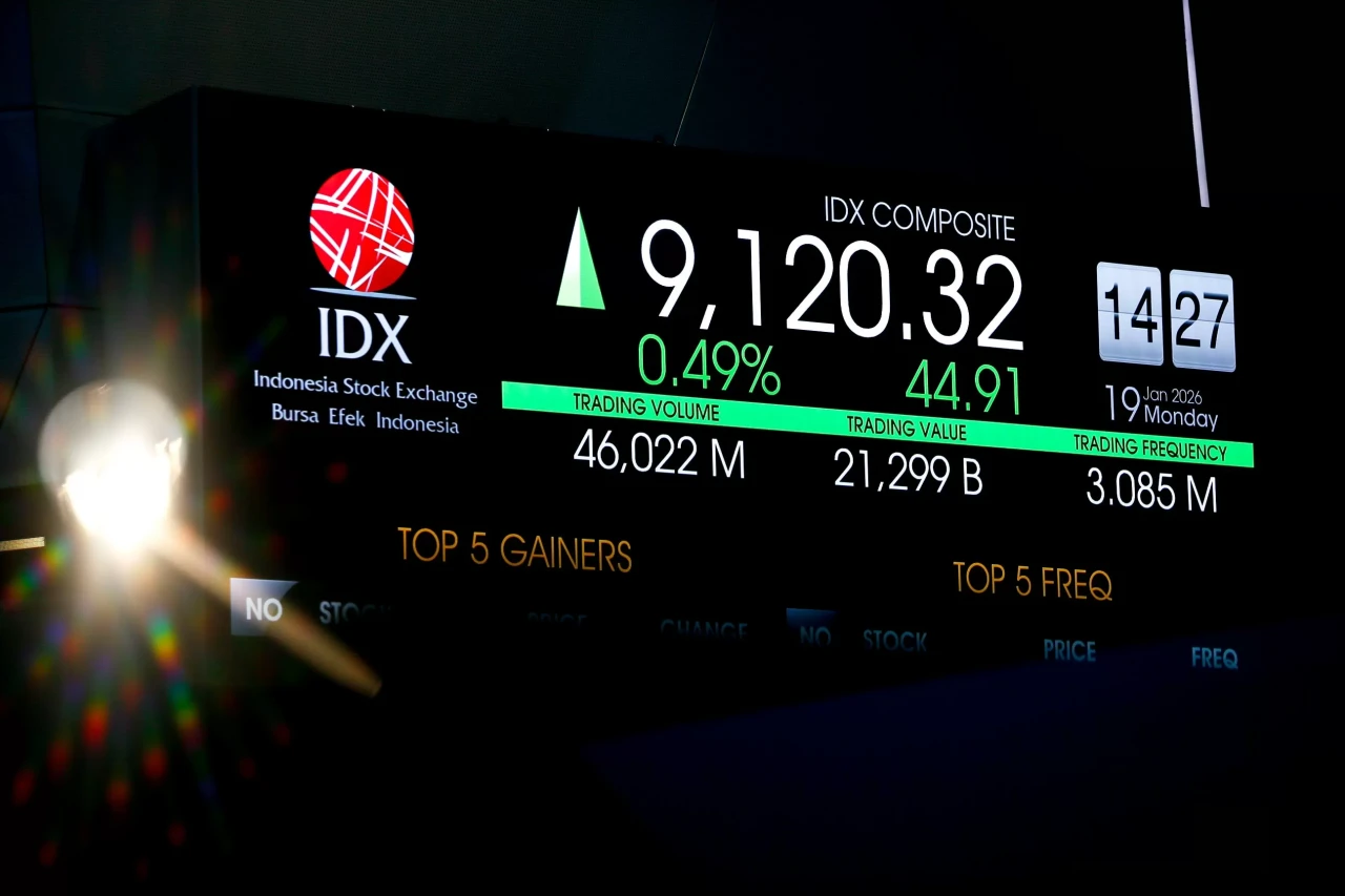 IHSG Ditutup Menguat...
