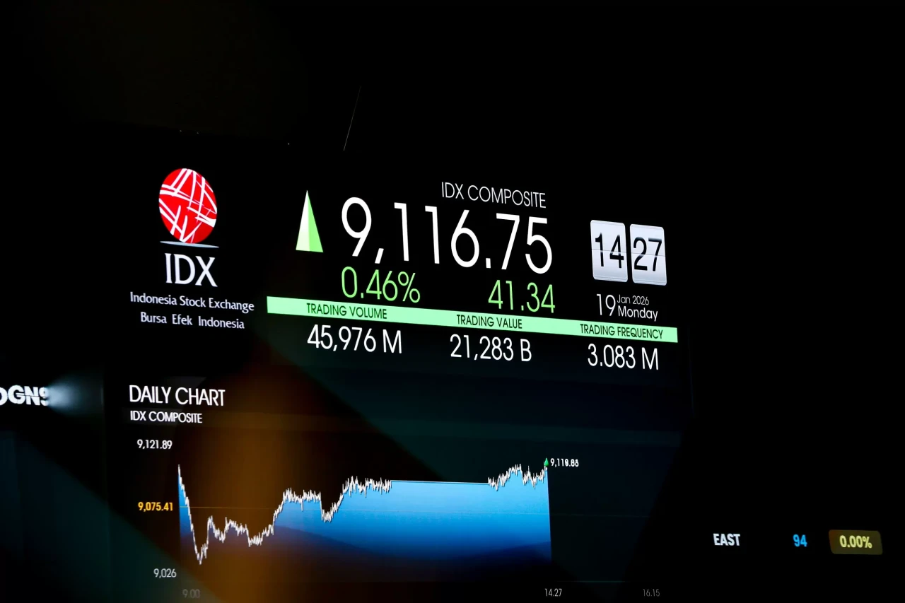 IHSG Ditutup Menguat...