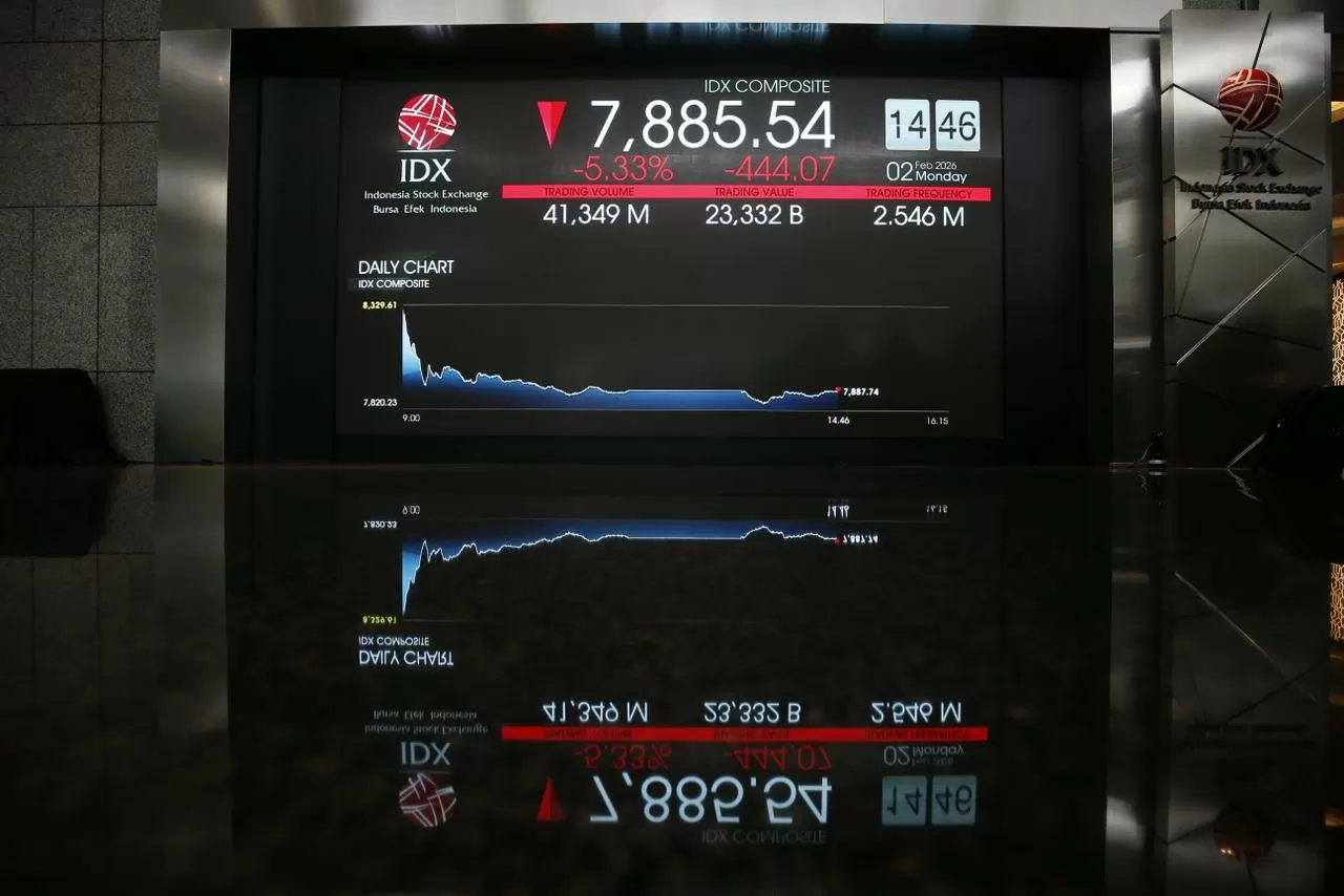 IHSG Ditutup di Zona...