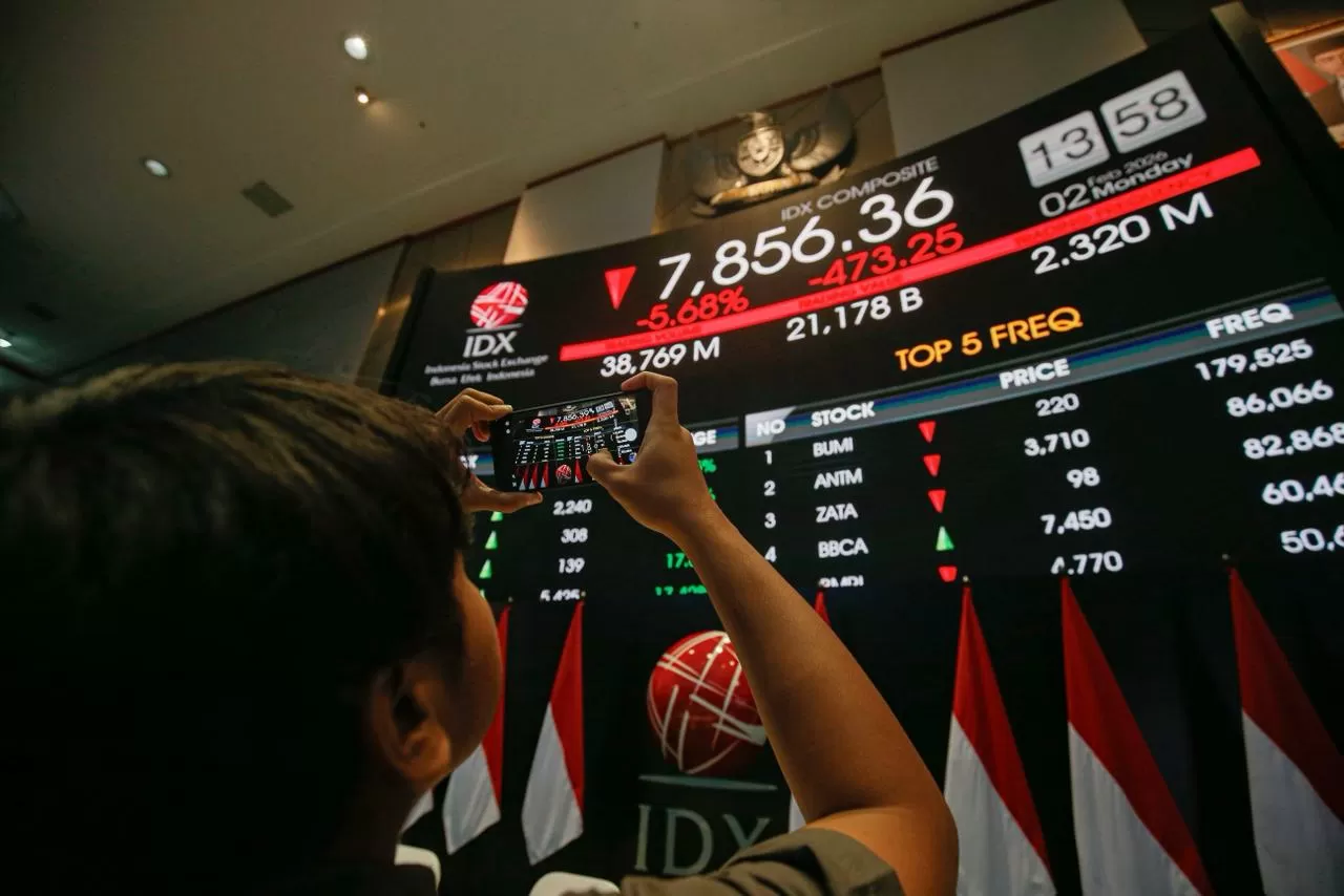 IHSG Ditutup di Zona...