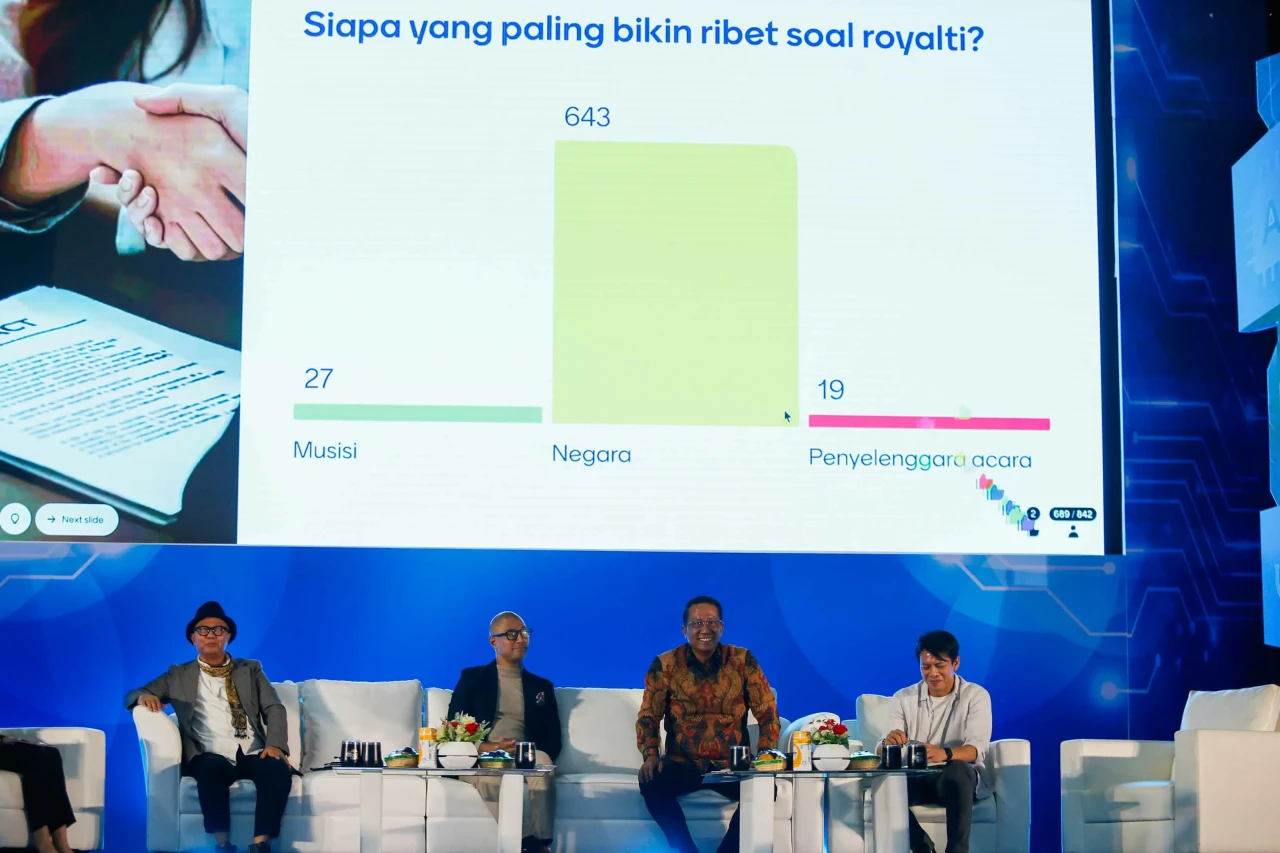 Royalti Musik di Era...