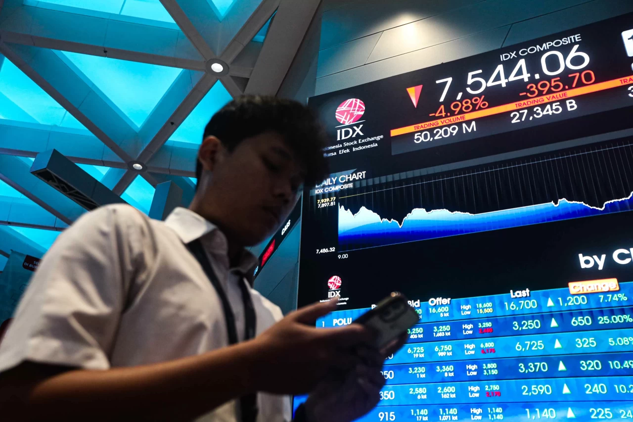 IHSG Ambles 4,57 Persen...