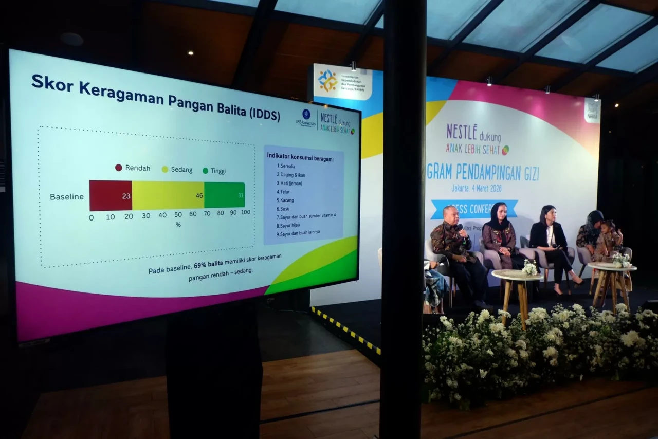Sinergi Pemerintah,...