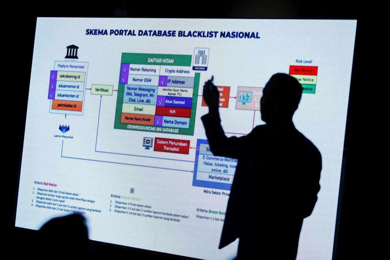 Kampanye Jangan Asal...