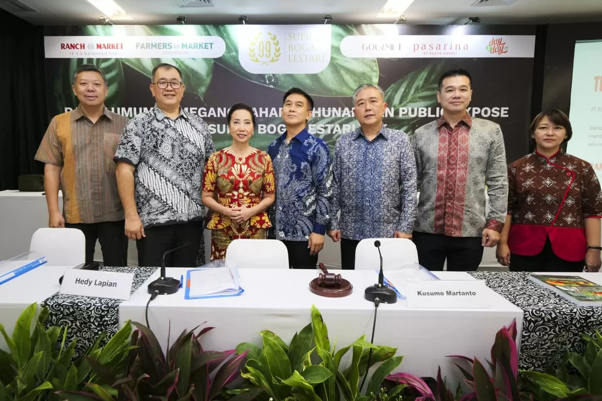RANC Bukukan Pendapatan...
