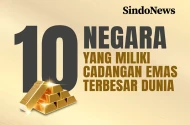 10 Negara dengan Cadangan...