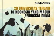 20 Universitas Terbaik...