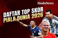 Daftar Top Skor Sementara...