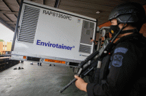 Polisi Bersenjata Lengkap...