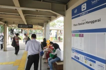 Transjakarta Tambah...