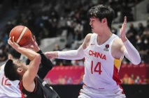 FIBA ASIA Cup 2022 :...