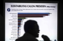 Hasil Survei Pilpres...
