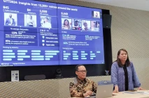 Tren Global di Dunia...