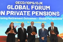 OECD/IOPS/OJK Global...